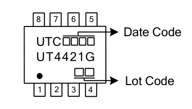 UTC  UT4421引脚图/引脚功能