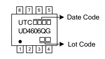 UTC  UD4606Q引脚图/引脚功能