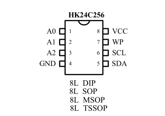 HK航顺 HK24C256引脚图/引脚功能