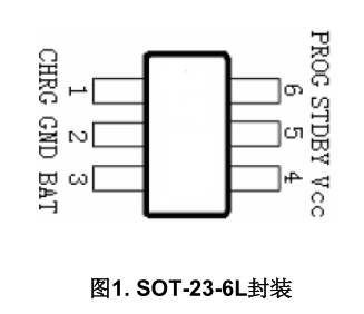 HK航顺  HK4057引脚图/引脚功能