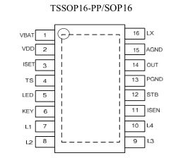 PI5V330引脚图/引脚功能